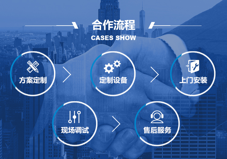 襄陽(yáng)電捕焦油器生產(chǎn)廠(chǎng)家合作流程